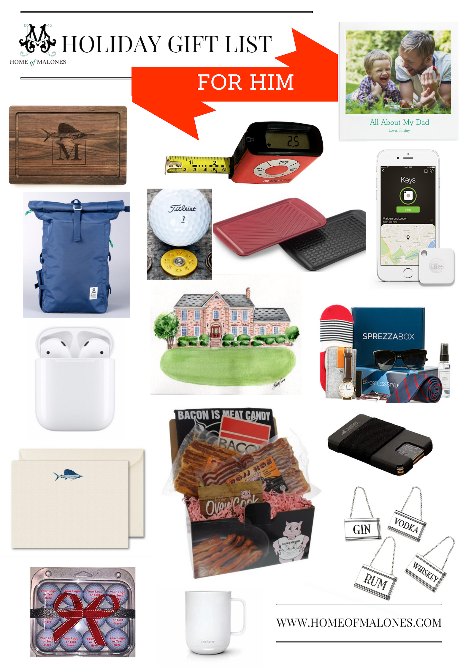 2018 Gift List for HIM