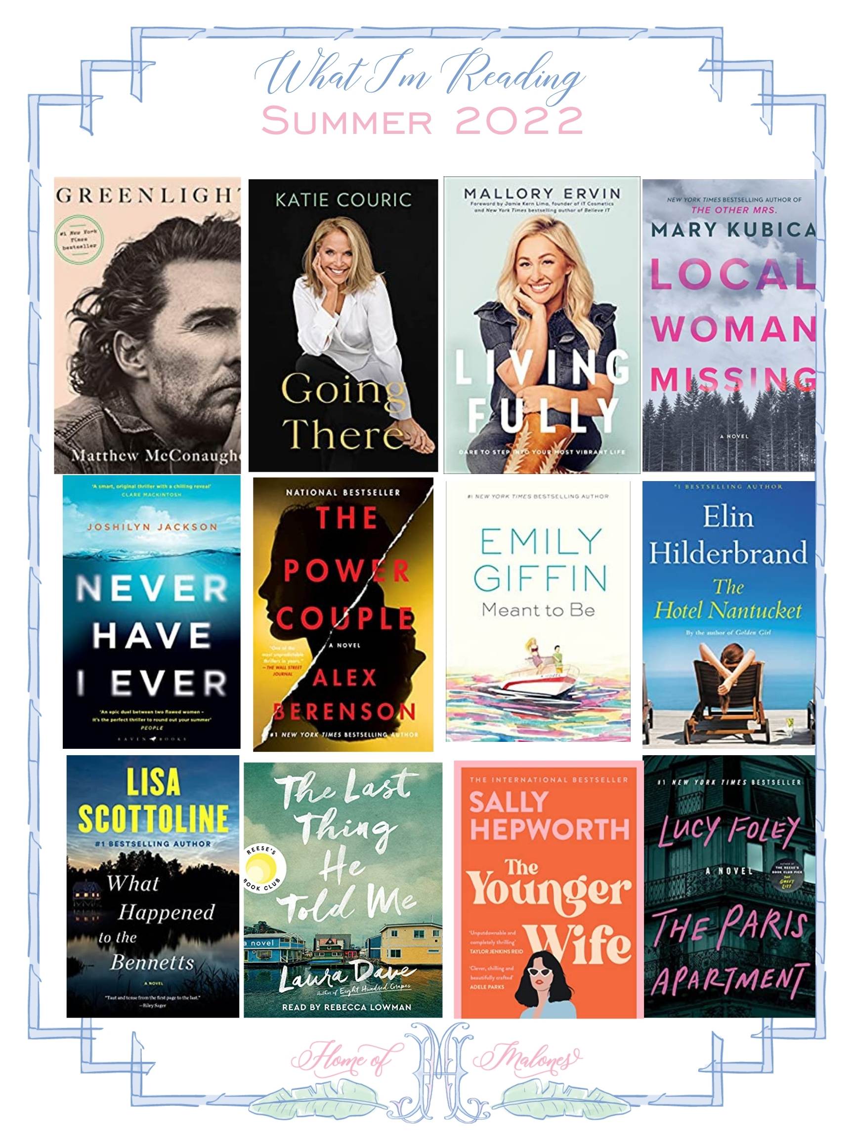 What I'm Reading_Summer 22